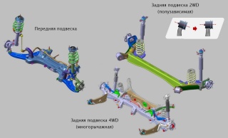 Замена балок подвески Geely Emgrand EC7  