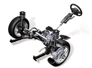 Диагностика заднего и переднего привода Geely Emgrand X7  в Жуковском